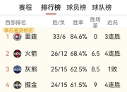 米兰体育官网下载-独行侠客场击败快船，扳平总比分的简单介绍